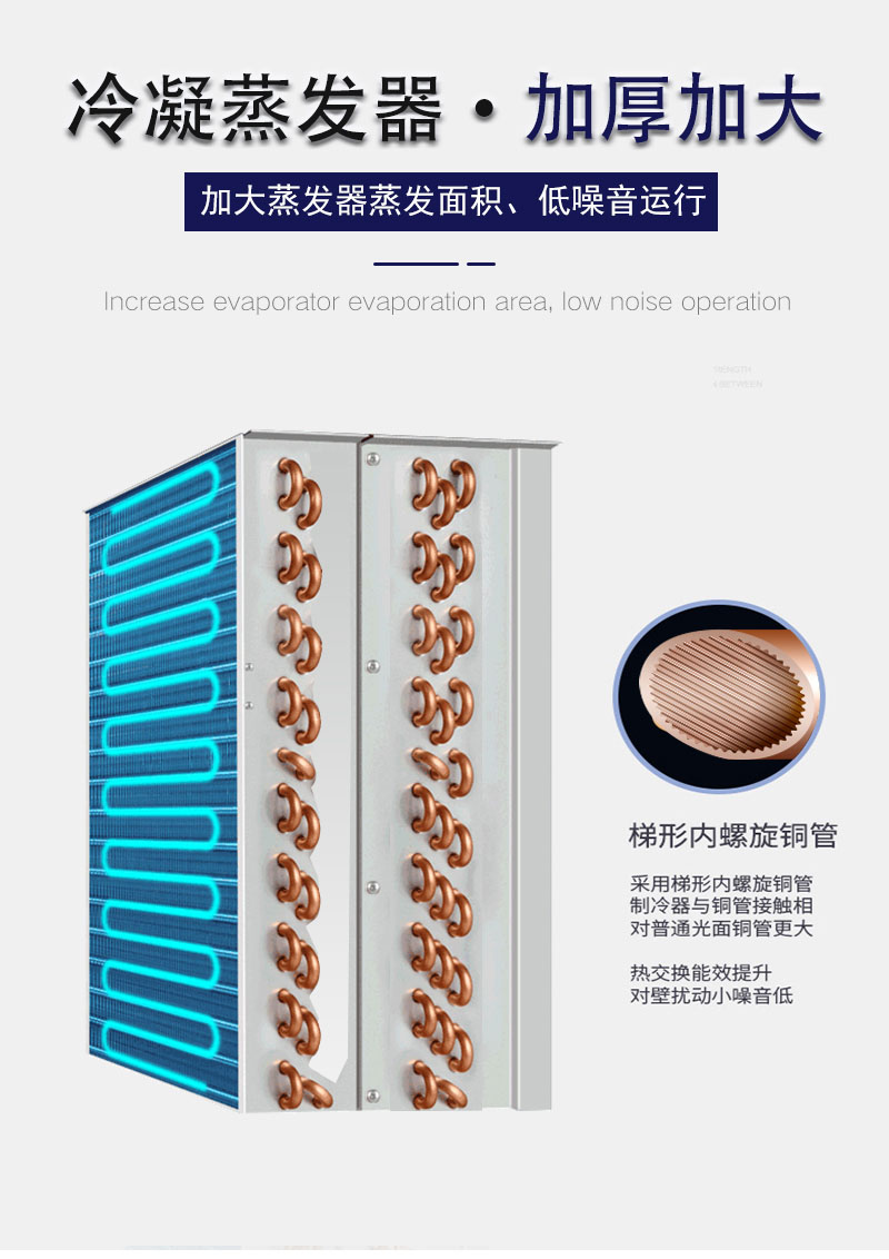 高效换热器-除湿效果好-友川牌商用除湿机.jpg 高效换热器-除湿效果好-友川牌商用除湿机.jpg